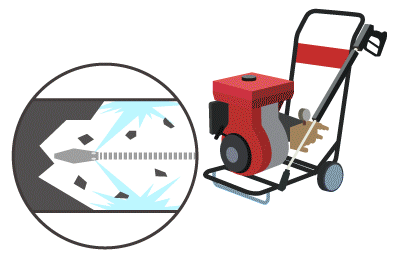 便器内部ではなく便器外部の排水管のつまりの場合に使います。便器を脱着して株の排水管を高圧洗浄機で洗浄します。